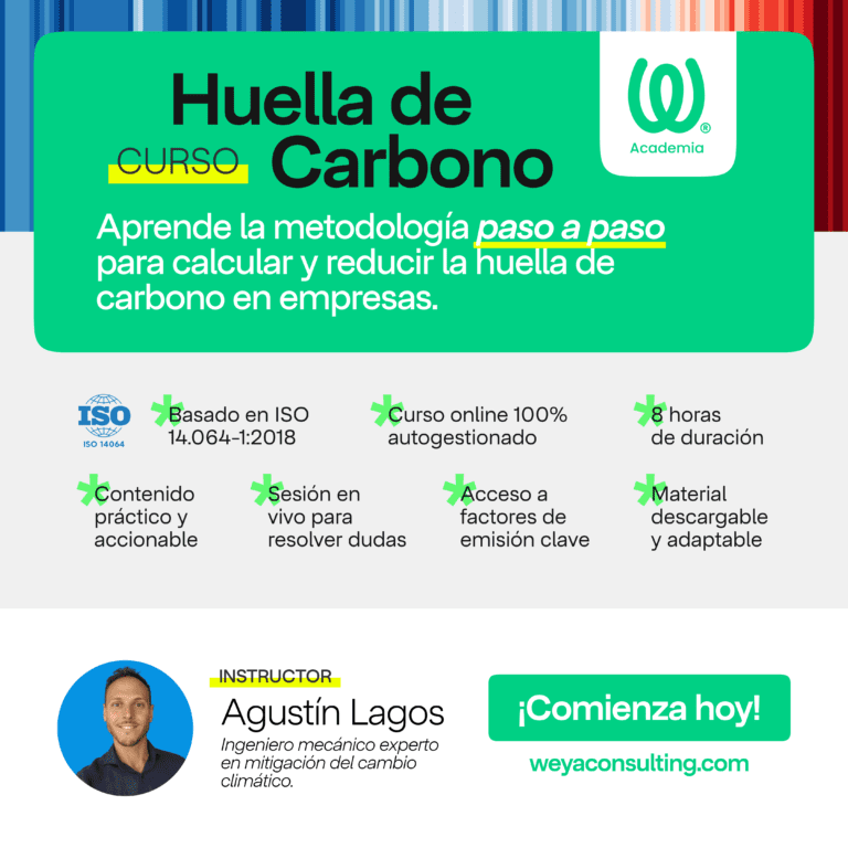 Curso huella de carbono y gestion del cambio climatico