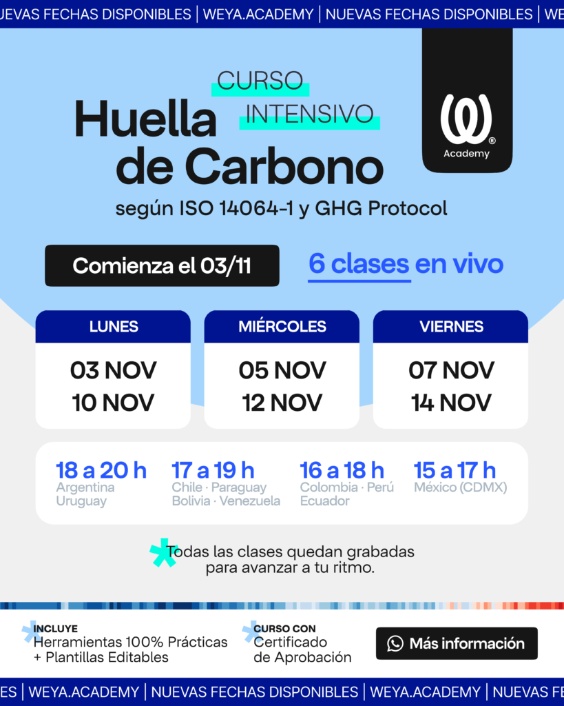 03 Curso Post 3-11
